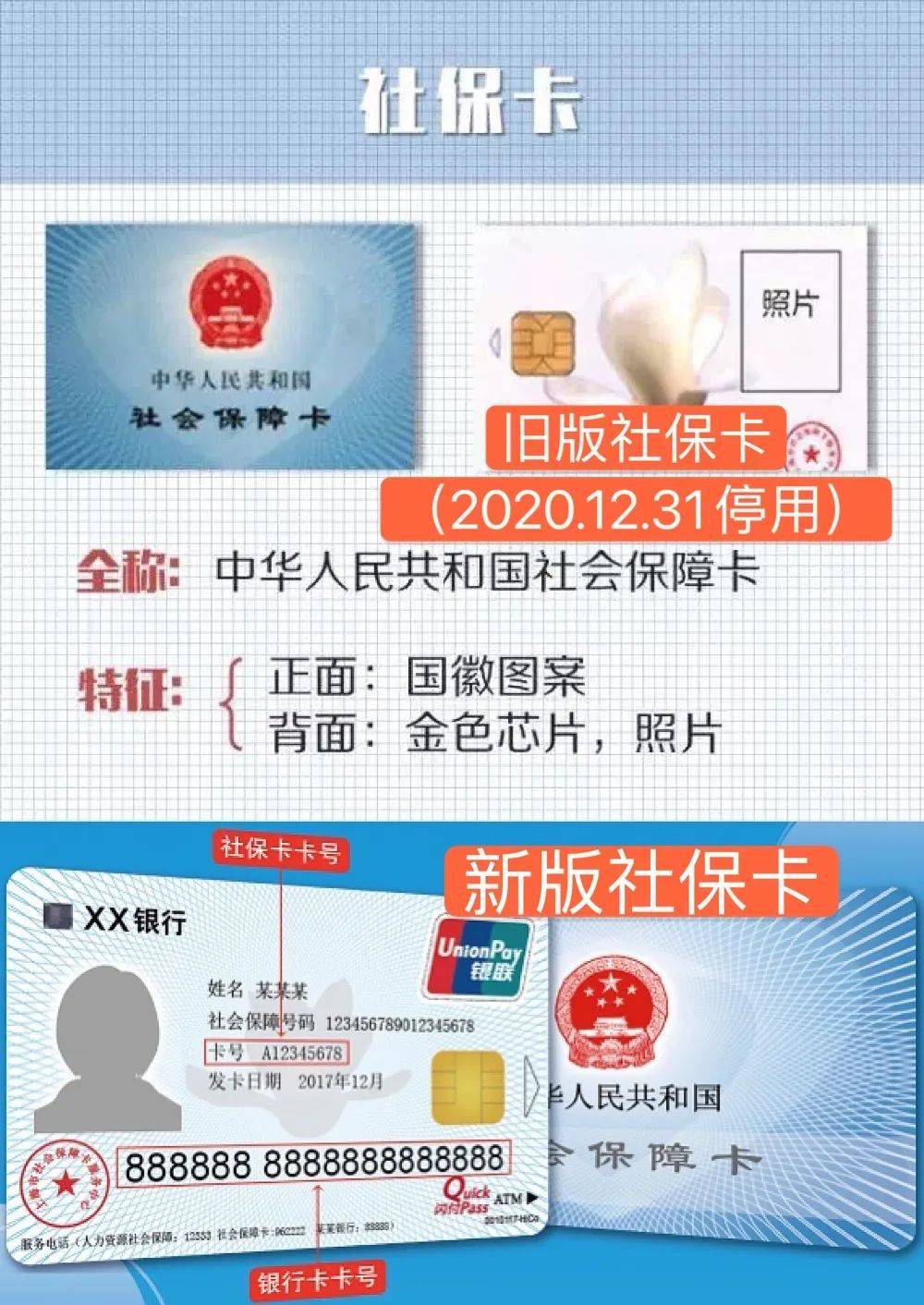 鹰潭最新上海24小时套医保卡方法分析(最方便真实的鹰潭上海24小时套医保卡流程详解方法)