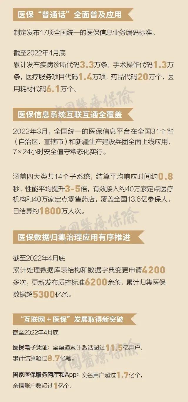 鹰潭最新24小时高价回收医保方法分析(最方便真实的鹰潭医保取现24小时微信方法)