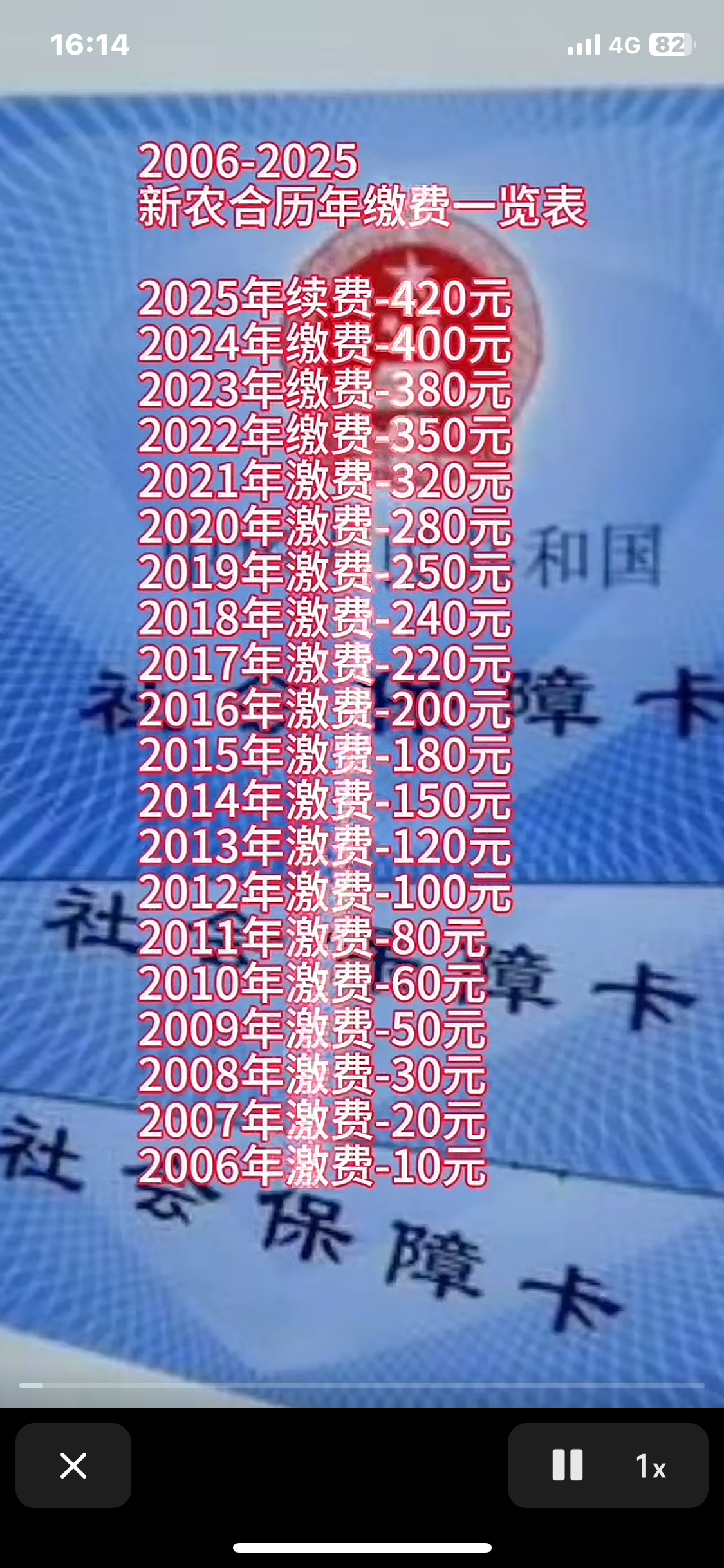 鹰潭最新急用钱套医保卡一般收多少方法分析(最方便真实的鹰潭24小时医保套现微信方法)