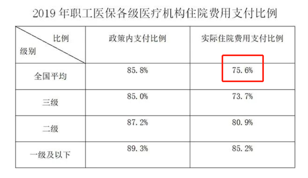 鹰潭最新法院会把职工医保卡冻结吗方法分析(最方便真实的鹰潭法院有权冻结医保卡吗2019年最新文件方法)