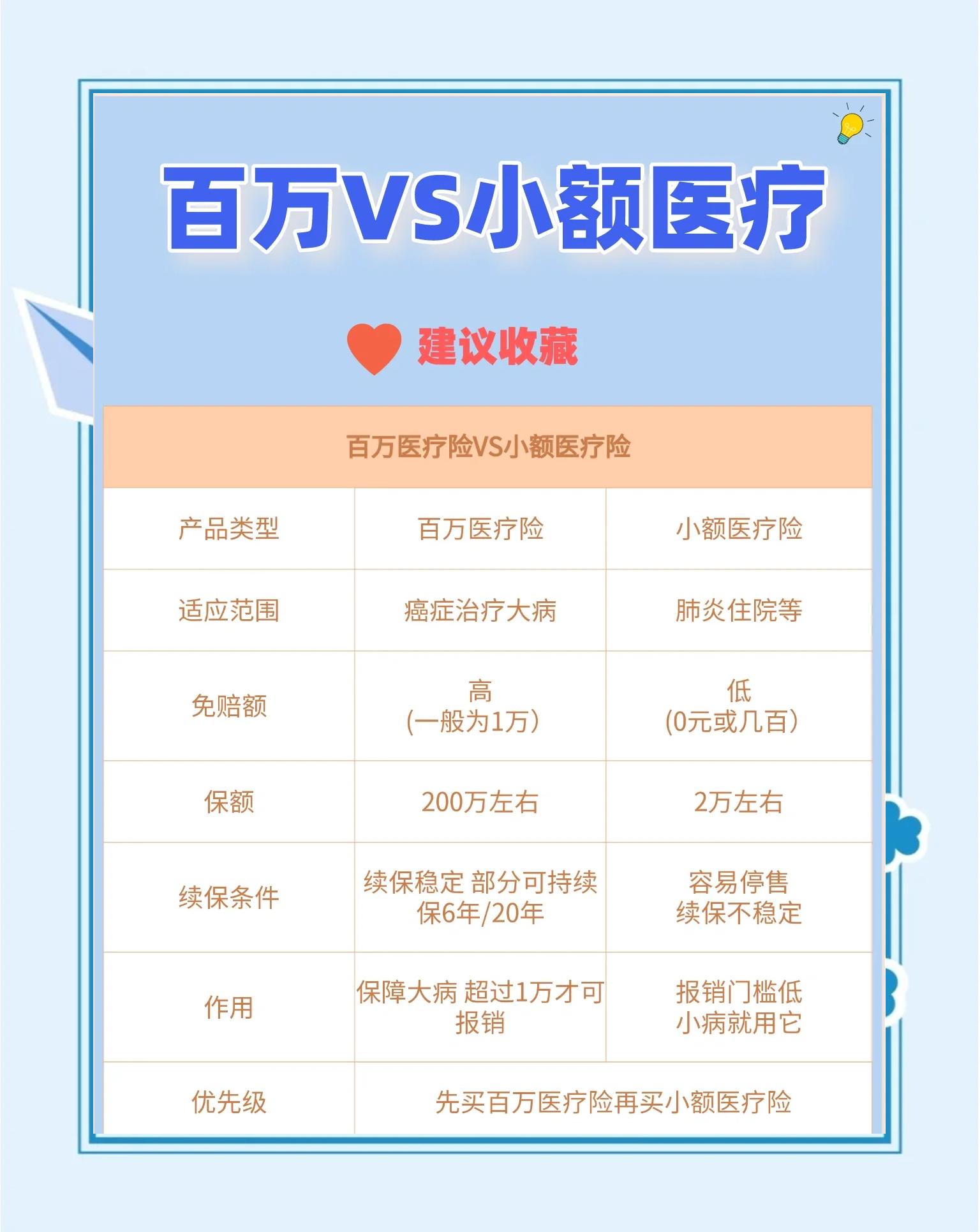 鹰潭最新全国小额医保卡变现联系方式方法分析(最方便真实的鹰潭全国小额医保卡变现联系方式西安方法)
