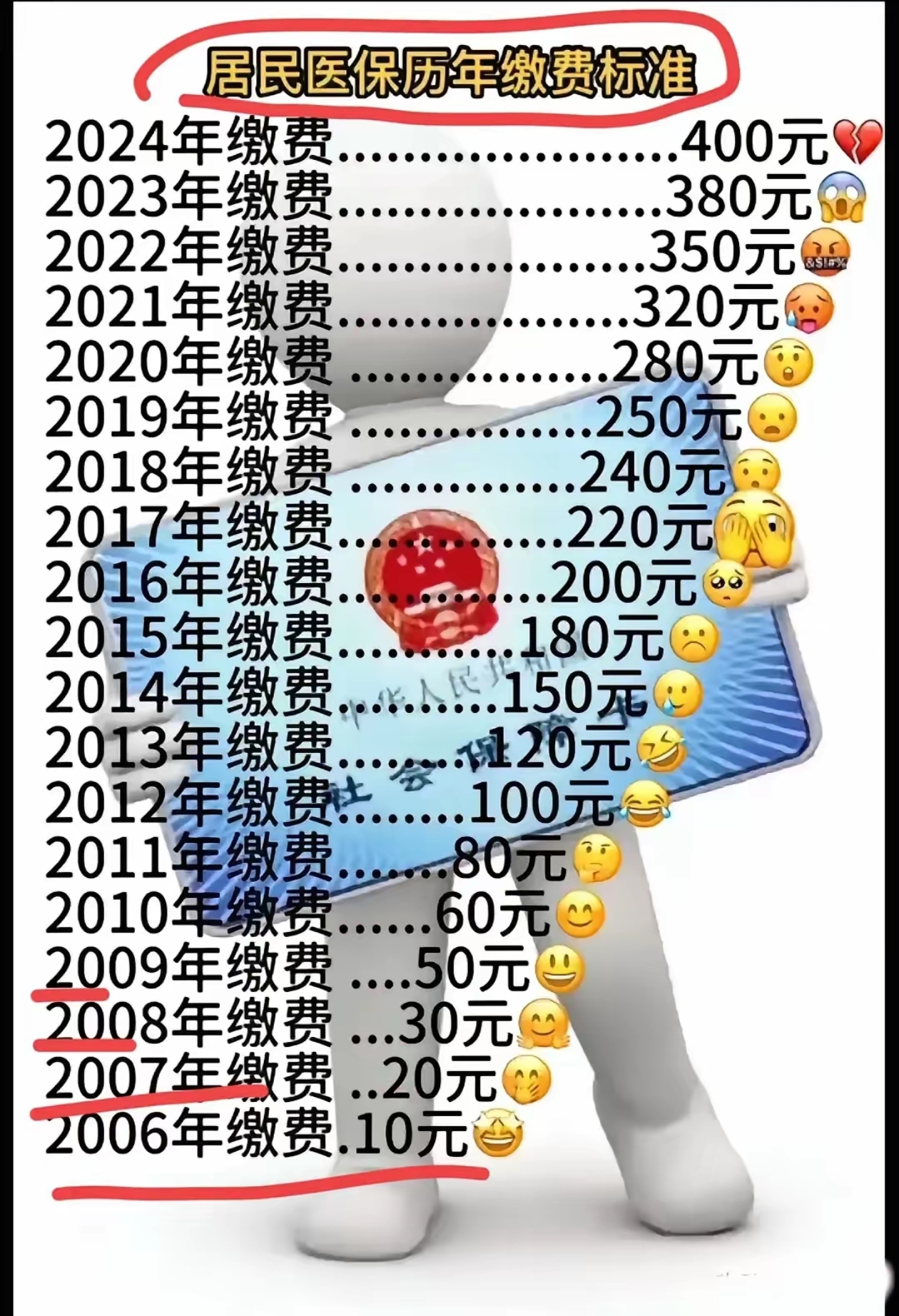 鹰潭最新附近收医保卡钱方法分析(最方便真实的鹰潭哪里有收医保卡钱的地方方法)