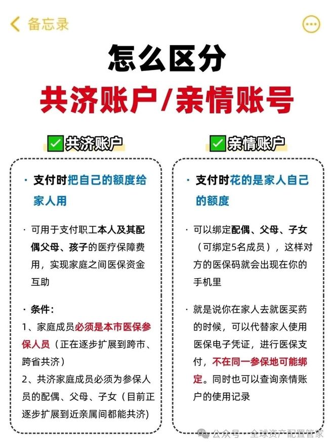 鹰潭最新急用钱医保卡套取联系方式方法分析(最方便真实的鹰潭24小时医保卡余额回收联系方式方法)