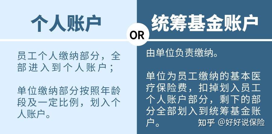 鹰潭最新找中介10分钟提取医保电话方法分析(最方便真实的鹰潭医保卡中介方法)