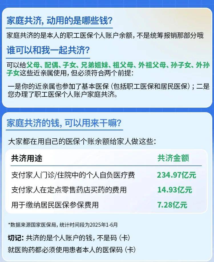 鹰潭最新医保卡的钱和银行卡的钱在一起吗方法分析(最方便真实的鹰潭医保卡里的钱和银行卡的钱方法)