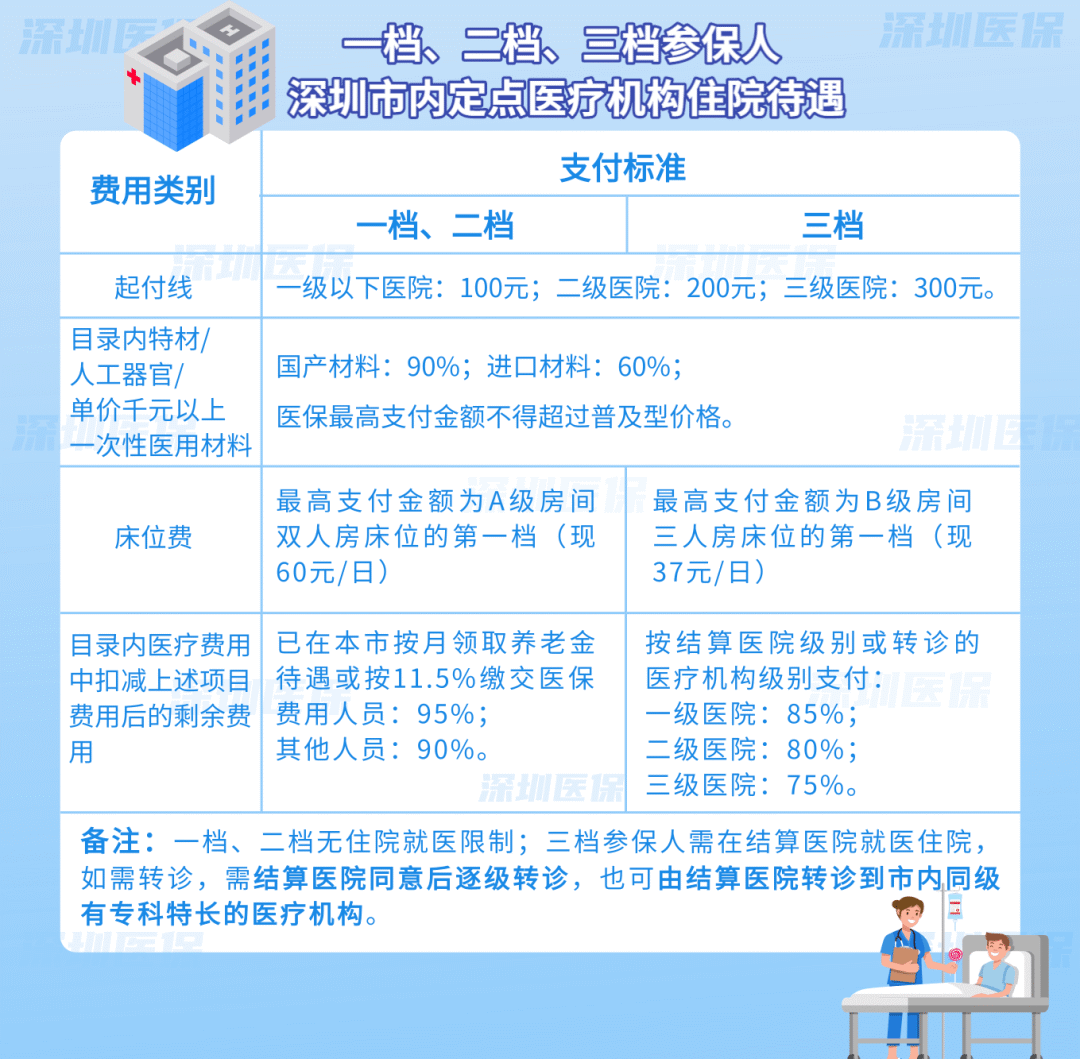 鹰潭最新医保套现是用什么套的方法分析(最方便真实的鹰潭医保套现是用什么套的啊方法)